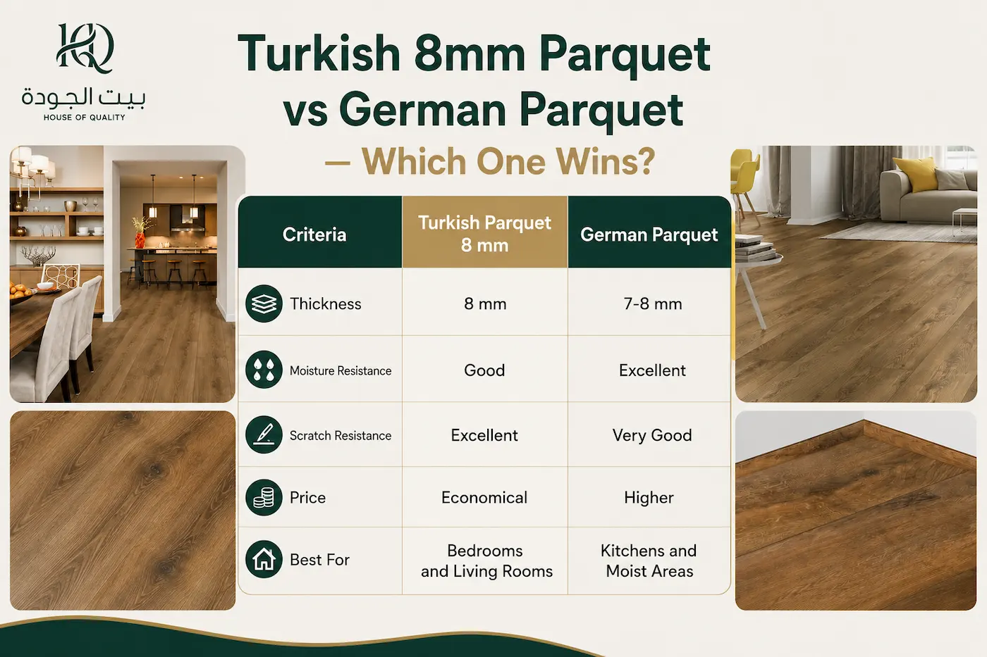 Comparison Table Turkish 8mm Parquet vs German Parquet