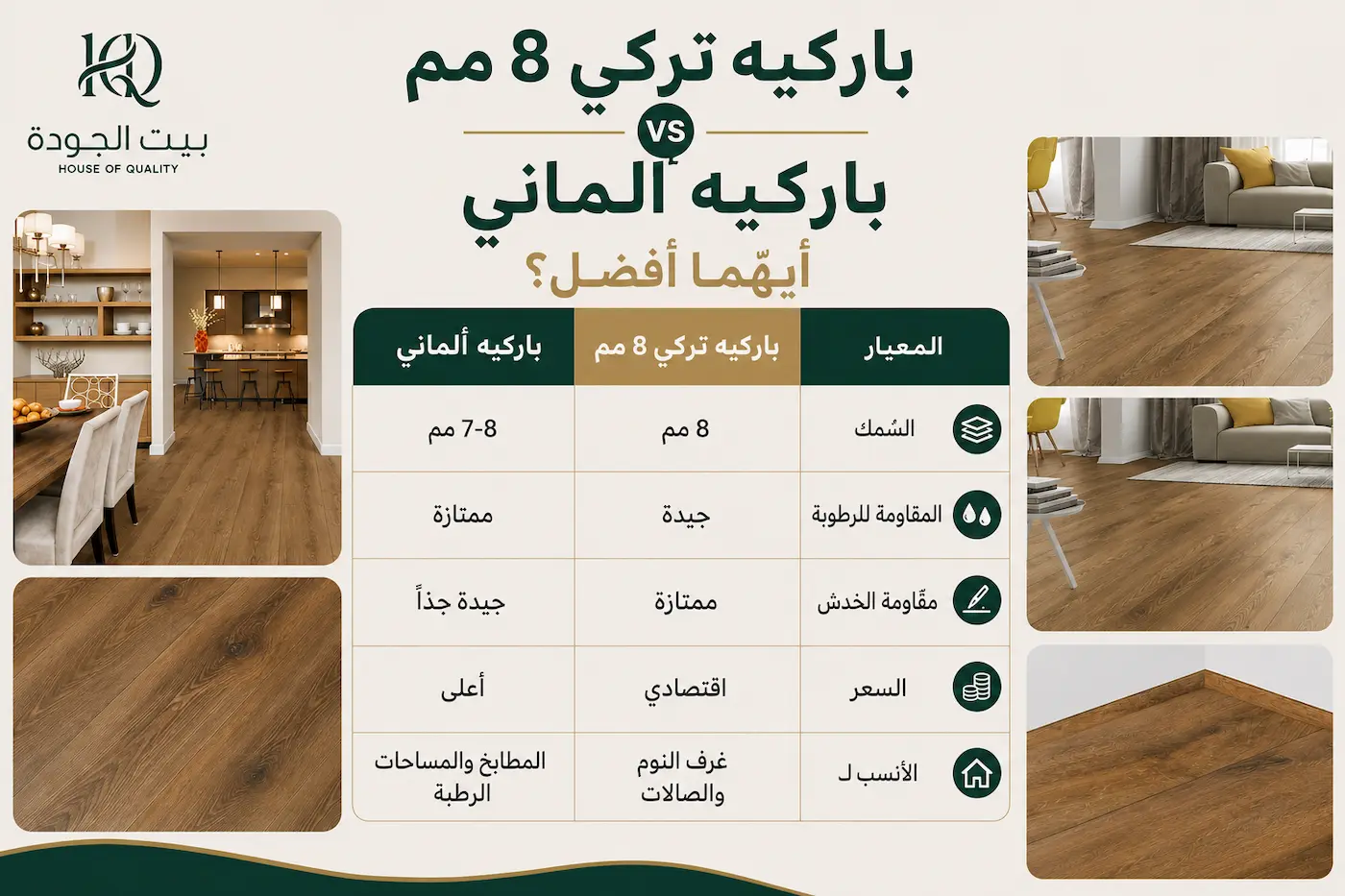 باركيه تركي 8مم مقارنة vs باركيه ألماني